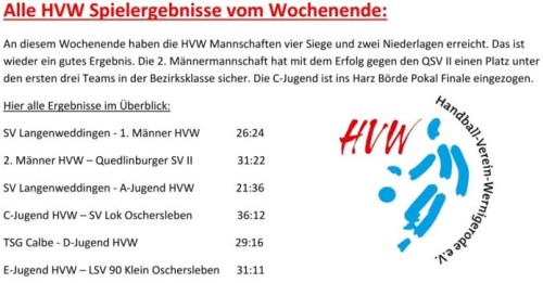 Vier Siege stehen wieder zu Buche an diesem Wochenende